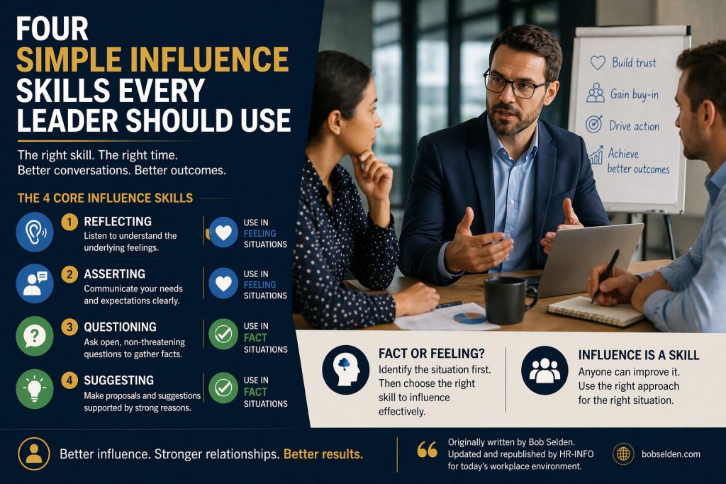 Learn four practical influence skills leaders can use to improve communication, gain buy-in and achieve better workplace outcomes.